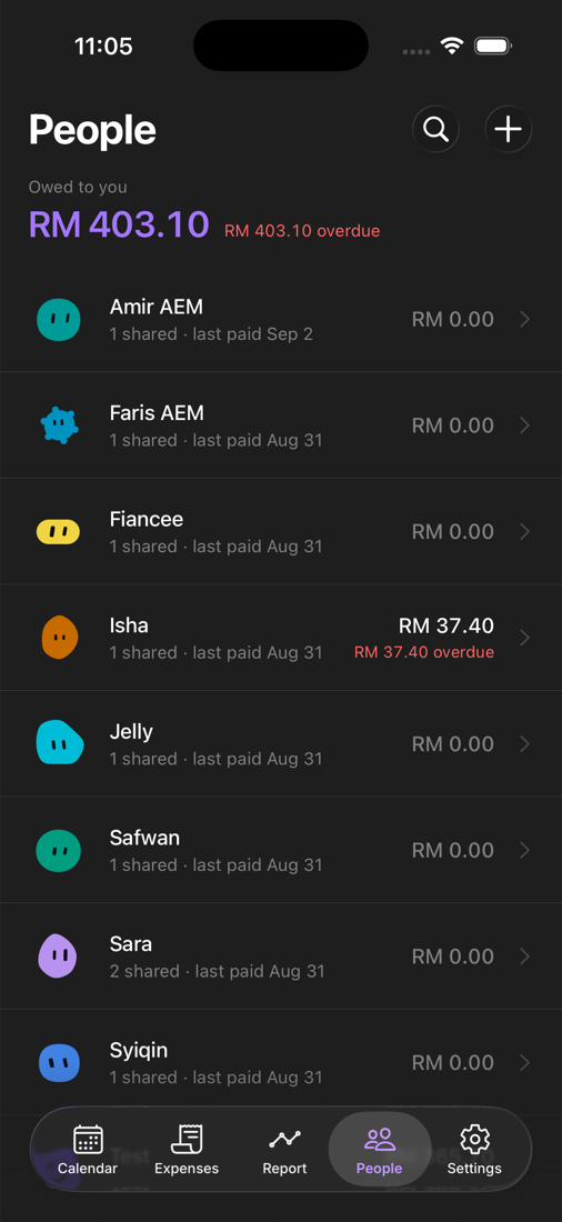 Bayarwoi mobile shared subscription balances