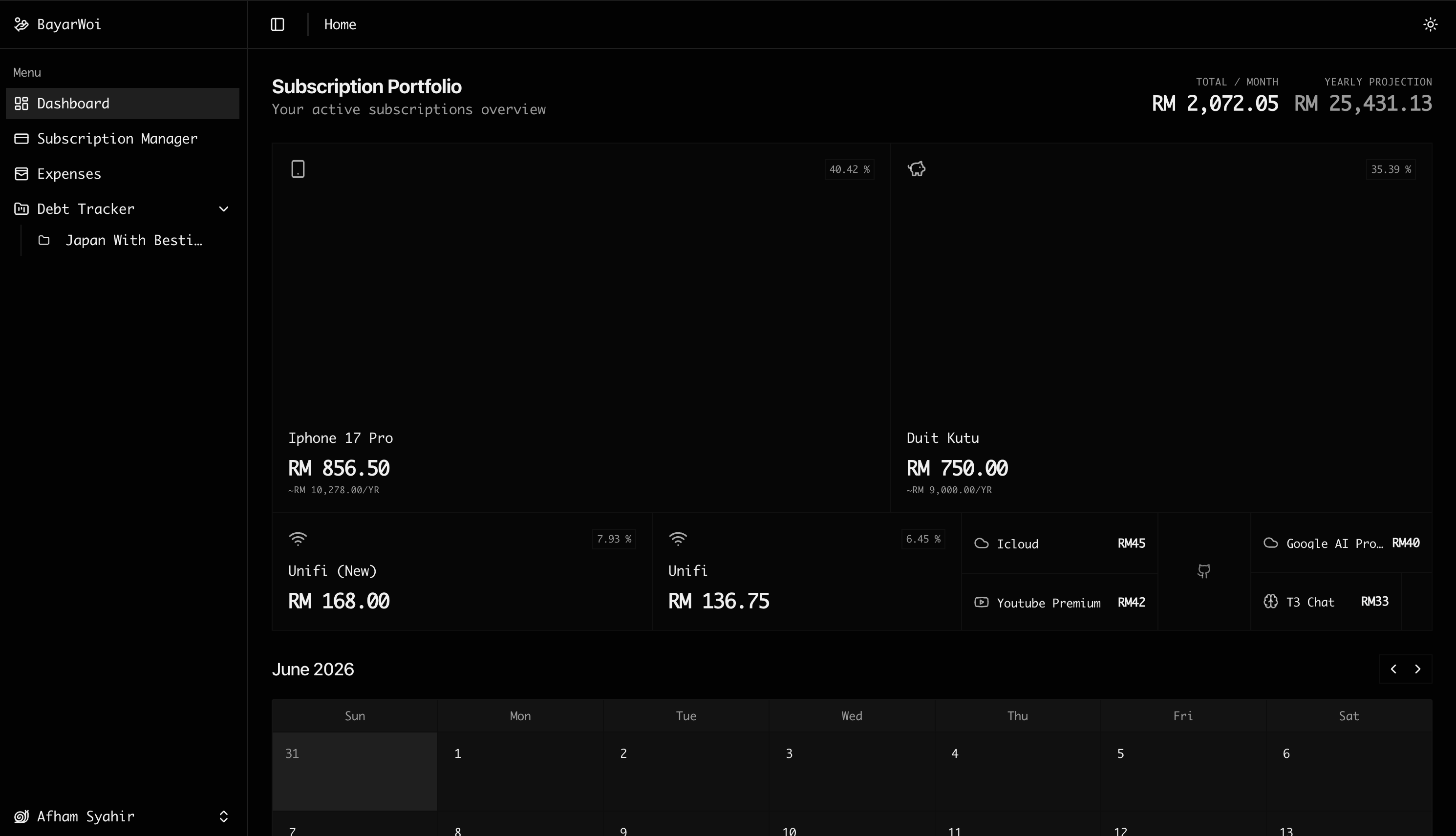 Bayarwoi subscription portfolio dashboard